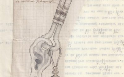 001255 Sumatra, Karo Batak, drawing of a complete set of woman’s ear-ornaments